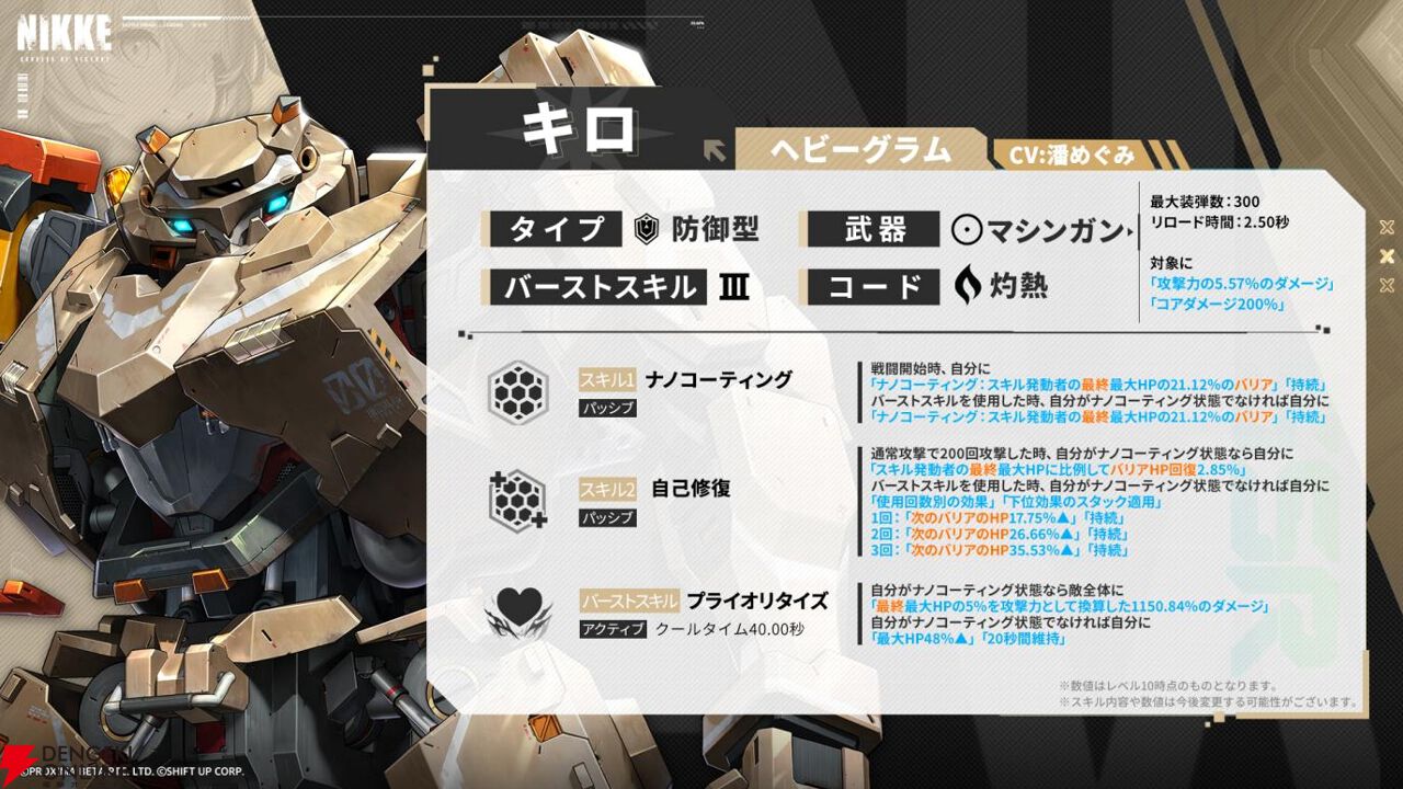 NIKKE』1.5周年記念アプデ実施。新SSRニケ・クラウン（声優