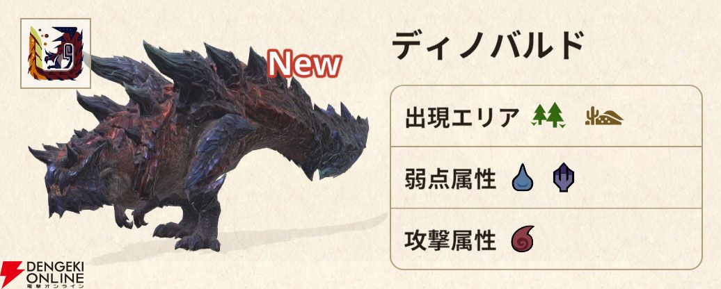 モンハンナウ攻略：ディノバルドの素材で作成できる全17種類の装備を