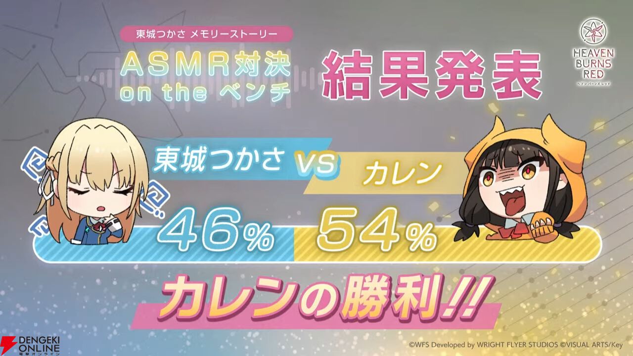 『ヘブバン』東城つかさvsカレン、ASMR対決の勝者は!? 光属性弱点化が可能な大島一千子（3周年衣装）の新SSスタイルも登場【3/20新情報まとめ】
