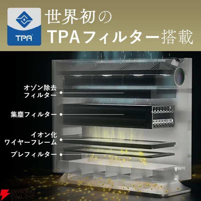 高性能空気清浄機『Airdog X1D』が公式ショップで期間限定ポイント5倍