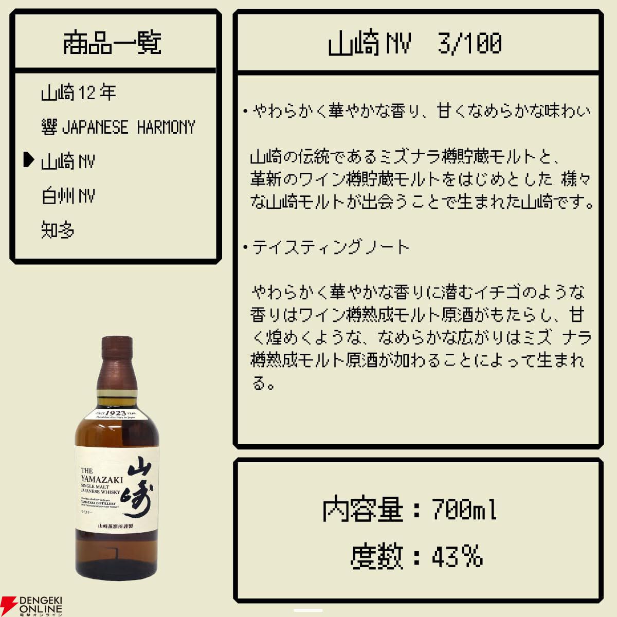 山崎12年、響JH、山崎NV、白州NV、知多のどれかが6,990円で