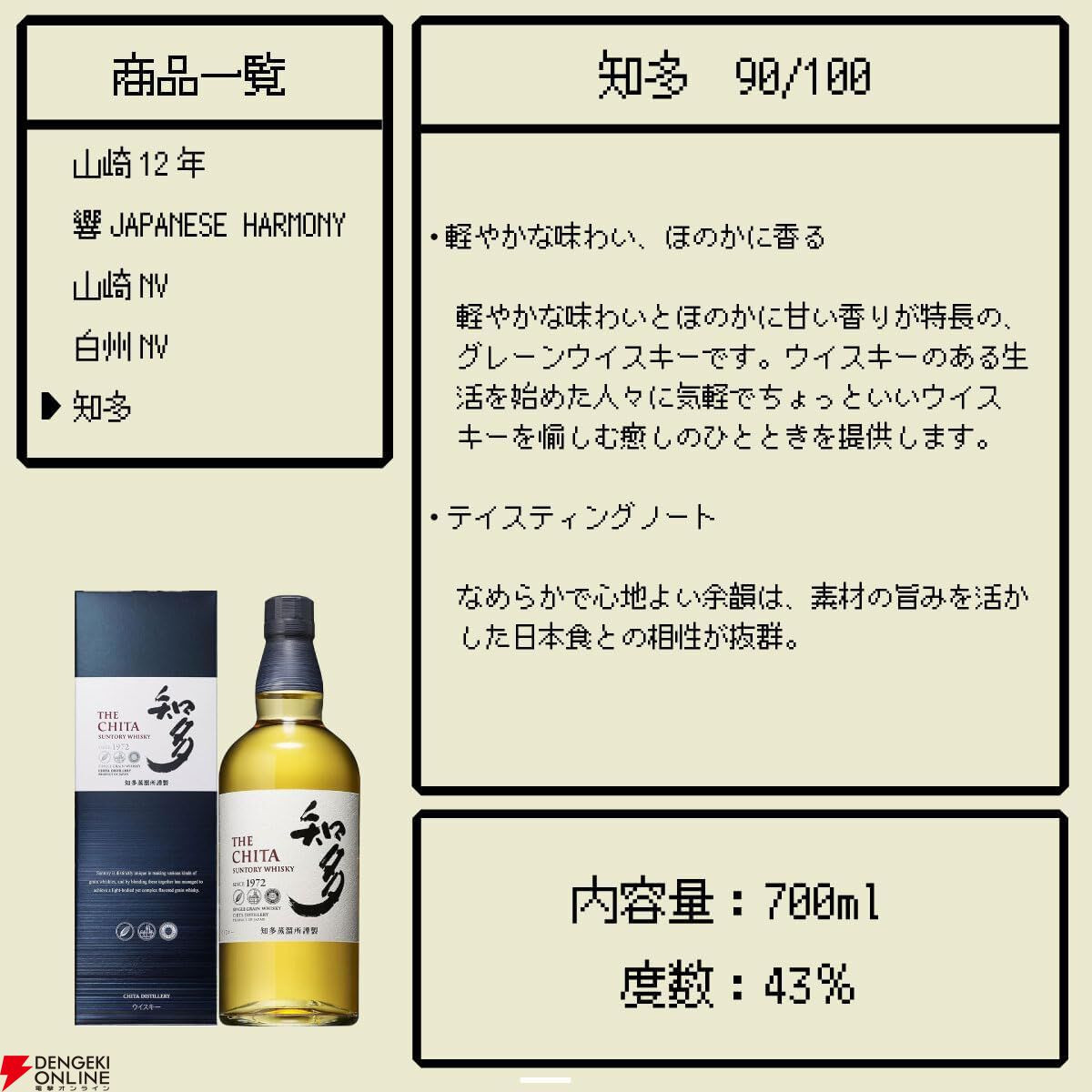 山崎12年、響JH、山崎NV、白州NV、知多のどれかが6,990円で 山崎12年、響JH、山崎NV、白州NV、知多のどれかが6,990円で