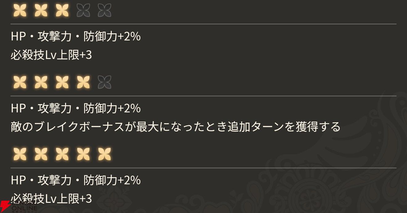 『魔法少女まどか☆マギカ Magia Exedra』