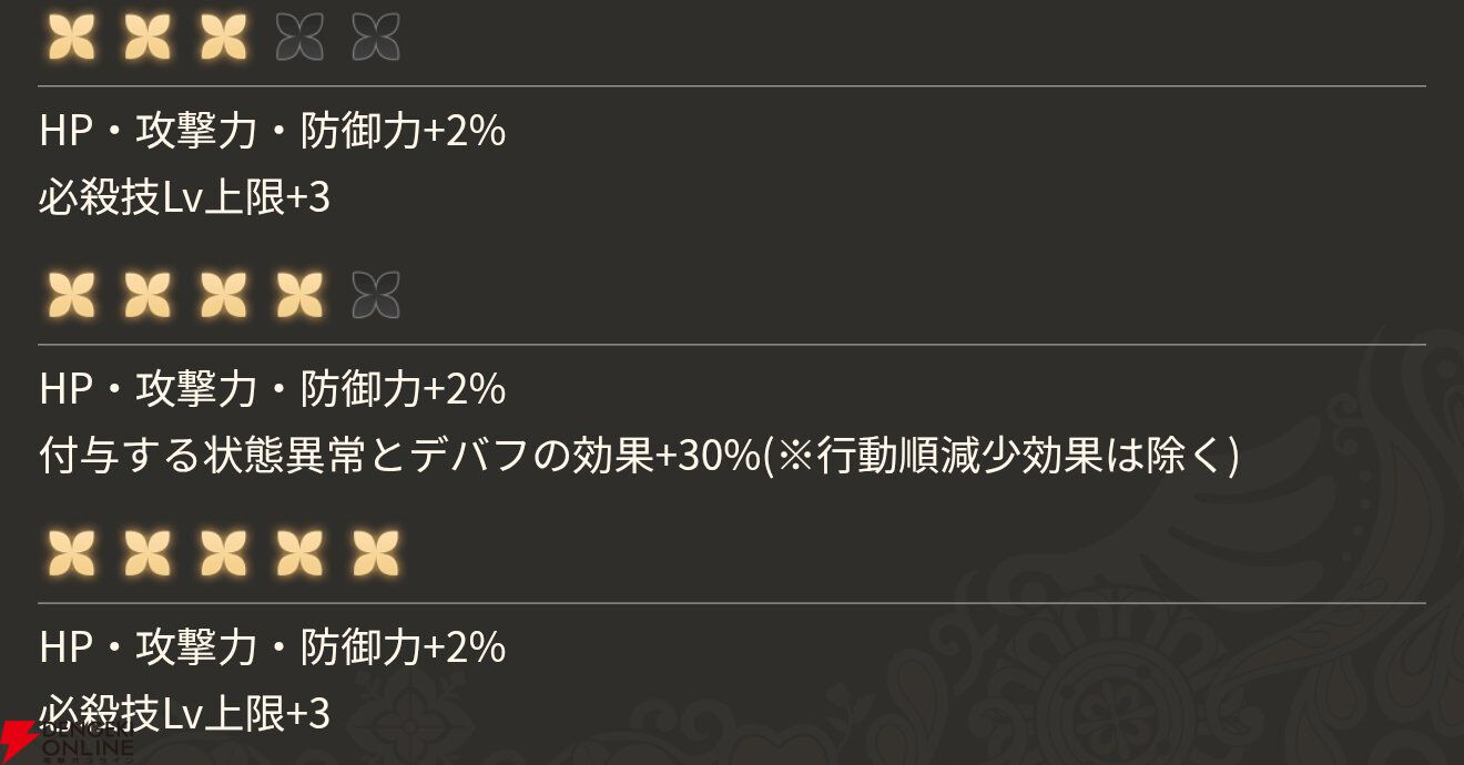 『魔法少女まどか☆マギカ Magia Exedra』