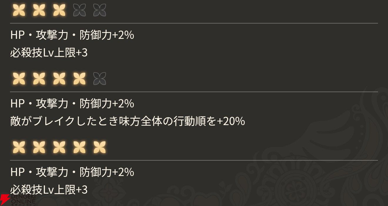 『魔法少女まどか☆マギカ Magia Exedra』