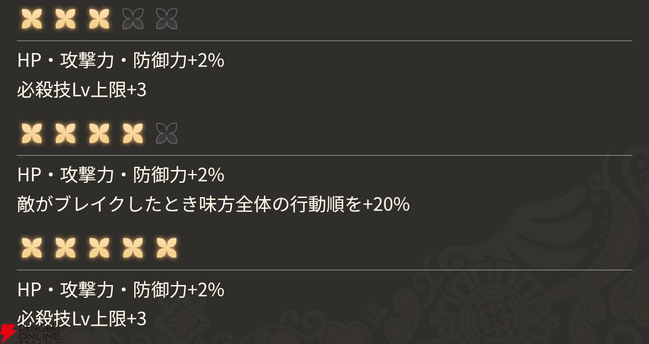 『魔法少女まどか☆マギカ Magia Exedra』