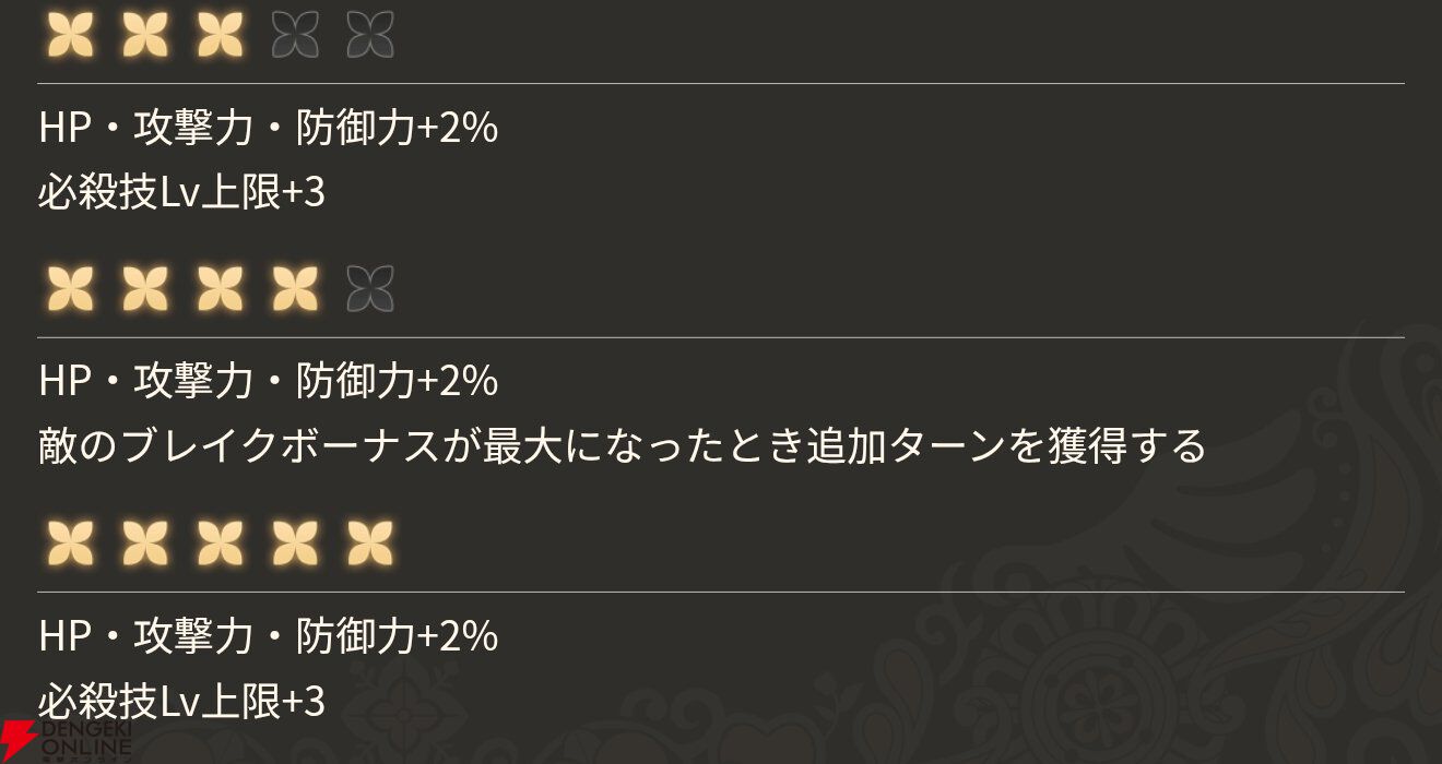 『魔法少女まどか☆マギカ Magia Exedra』