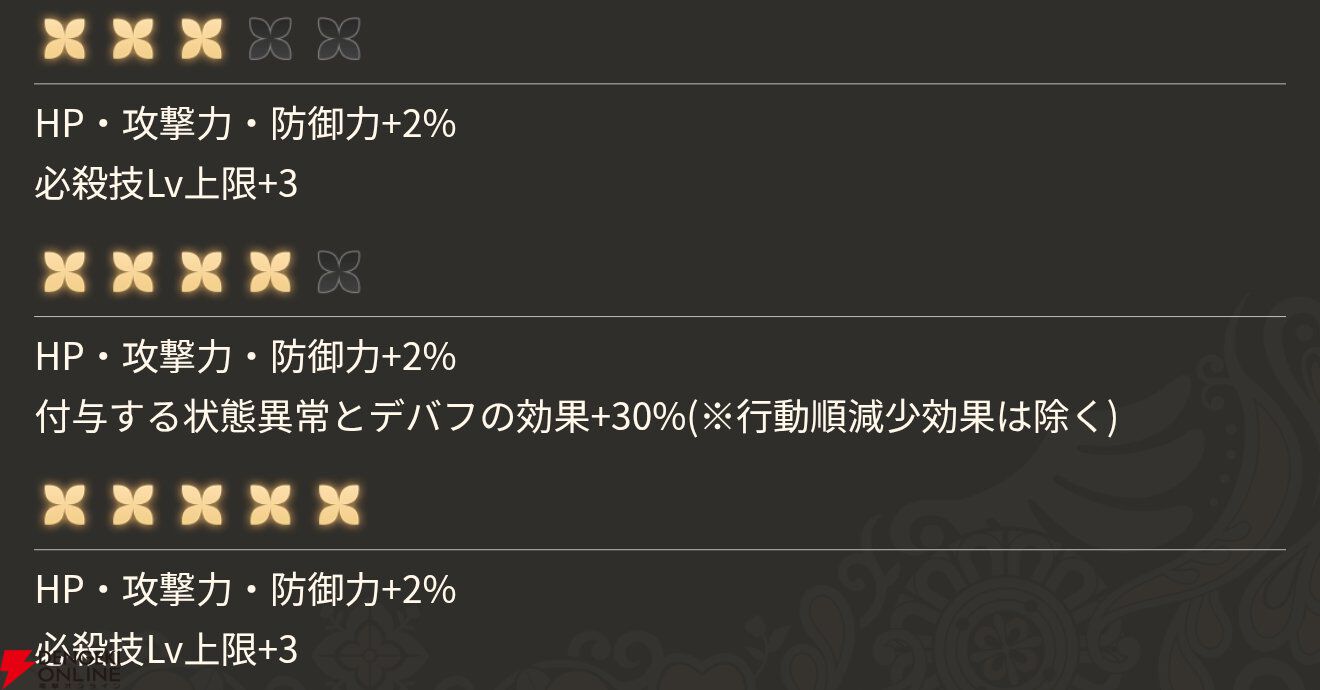 『魔法少女まどか☆マギカ Magia Exedra』