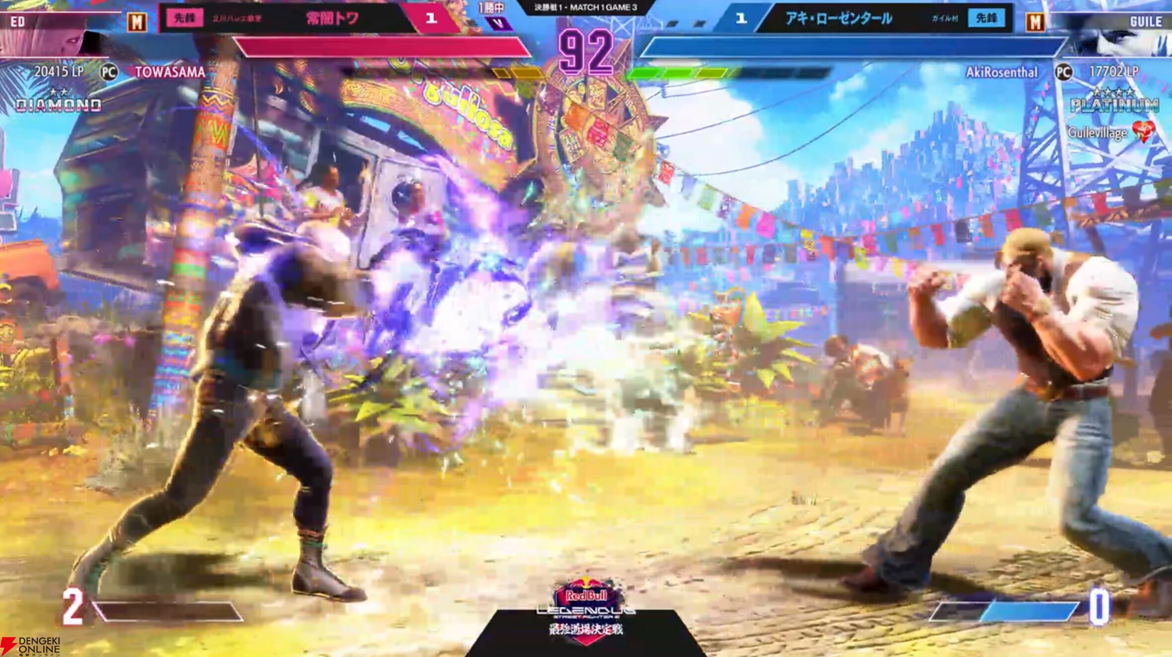 “立川バレエ教室”が“ガイル村”を破り、“Red Bull LEGENDUS STREET FIGHTER 6 最強道場決定戦”を制す！