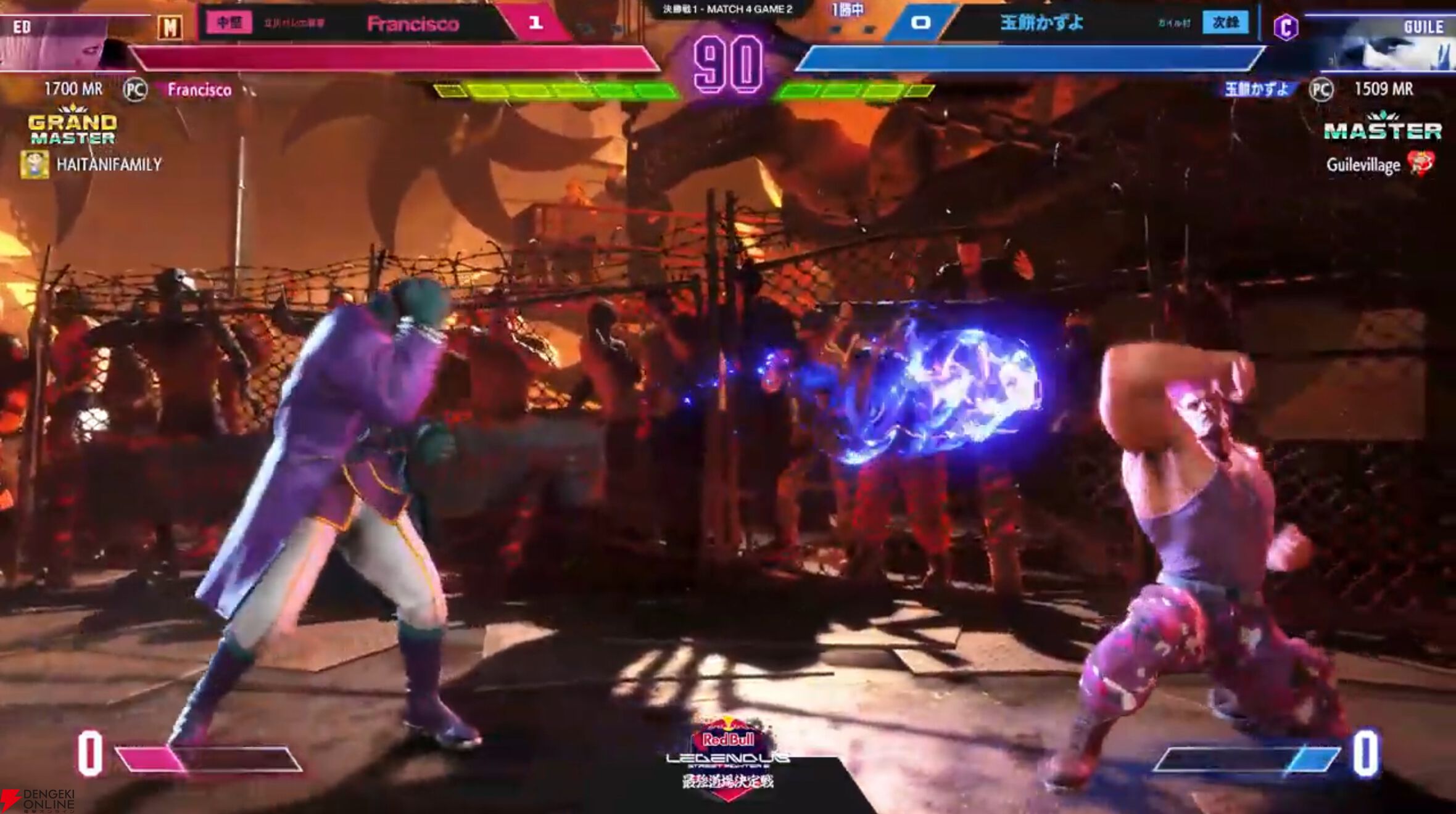 “立川バレエ教室”が“ガイル村”を破り、“Red Bull LEGENDUS STREET FIGHTER 6 最強道場決定戦”を制す！