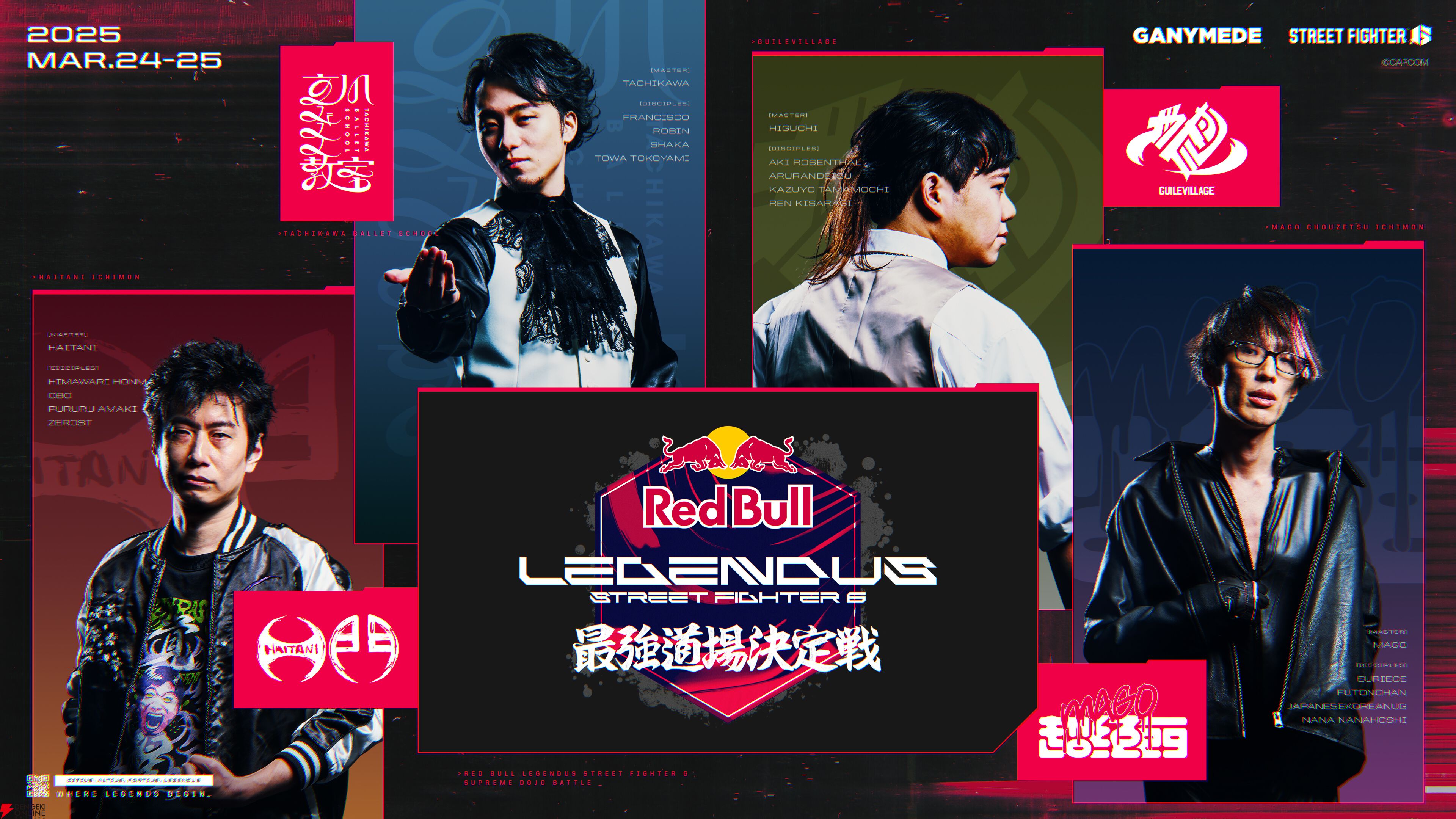 “立川バレエ教室”が“ガイル村”を破り、“Red Bull LEGENDUS STREET FIGHTER 6 最強道場決定戦”を制す！