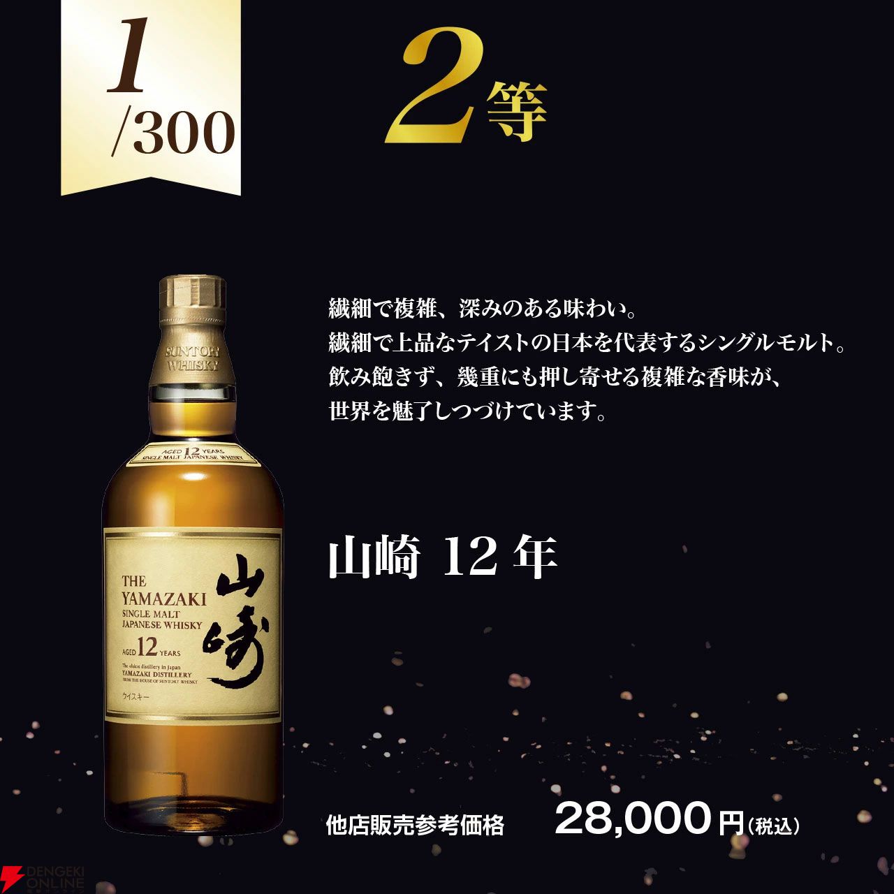 今日はタリスカー10年の新旧の飲み比べ。 ストレートで飲むのが