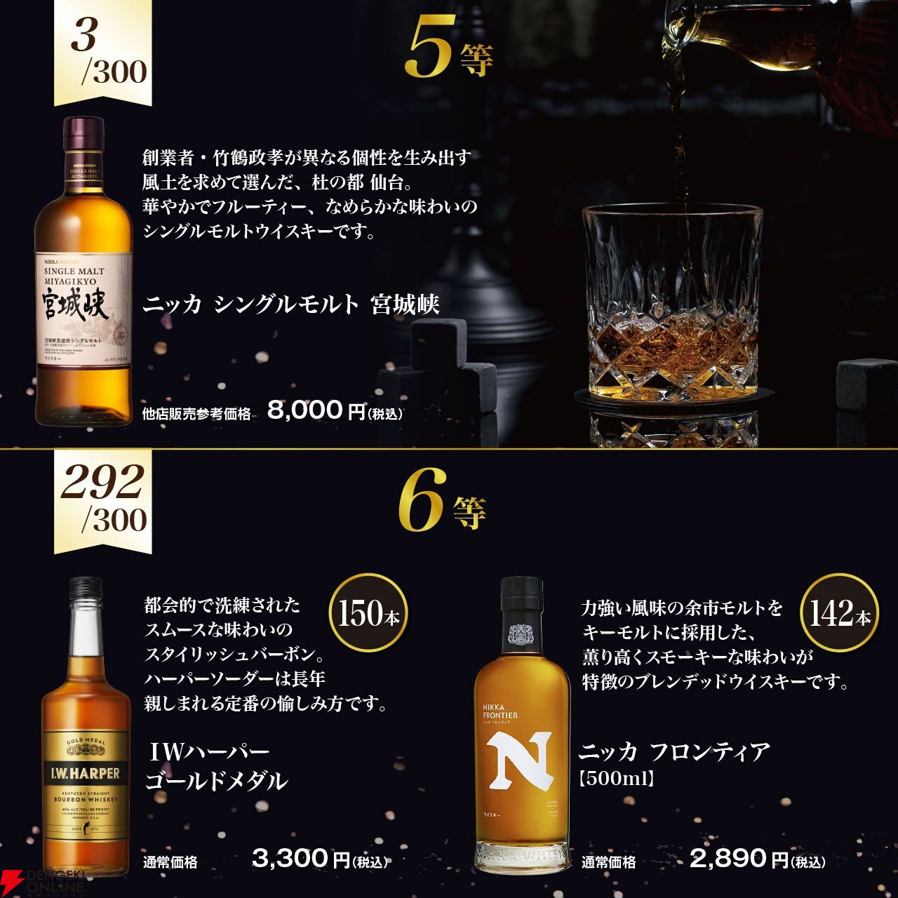 余市10年が3,490円で当たるかも!? 山崎12年、響JH、竹鶴、宮城峡
