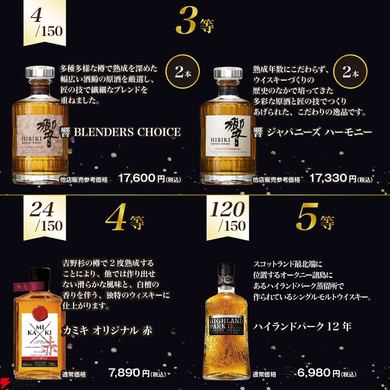 響21年が7,280円で当たるかも!? 響ブロッサムハーモニー2024、響