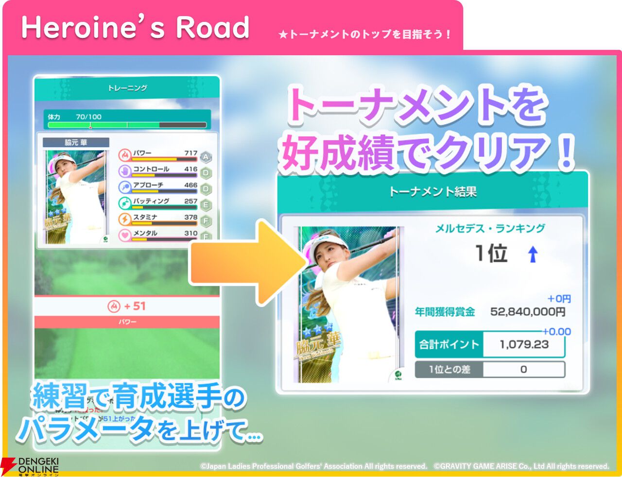 『女子プロゴルフ ヒロインコレクション』配信開始。多数の女子プロゴルファーのデジタルカードを集めて育てよう
