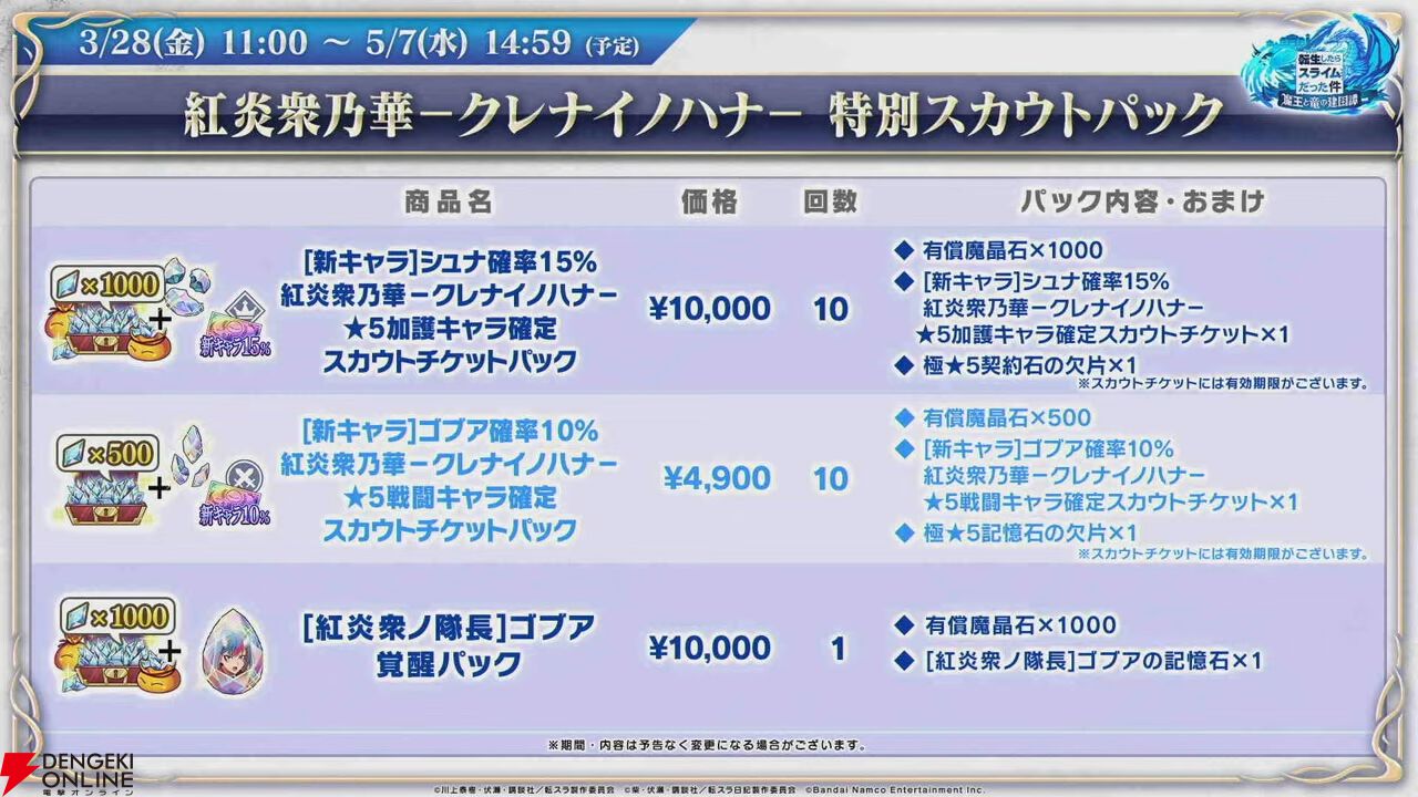 『まおりゅう』ついにゴブアが参戦！ 軍服姿のシュナもあわせ周年性能でかなり強力。エイプリルフールには今年も何かが…？【3/27最新情報まとめ】