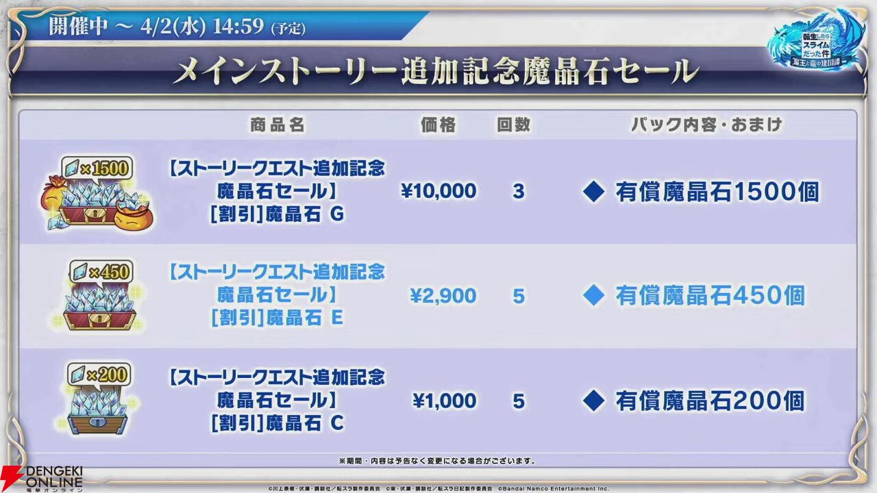 『まおりゅう』ついにゴブアが参戦！ 軍服姿のシュナもあわせ周年性能でかなり強力。エイプリルフールには今年も何かが…？【3/27最新情報まとめ】