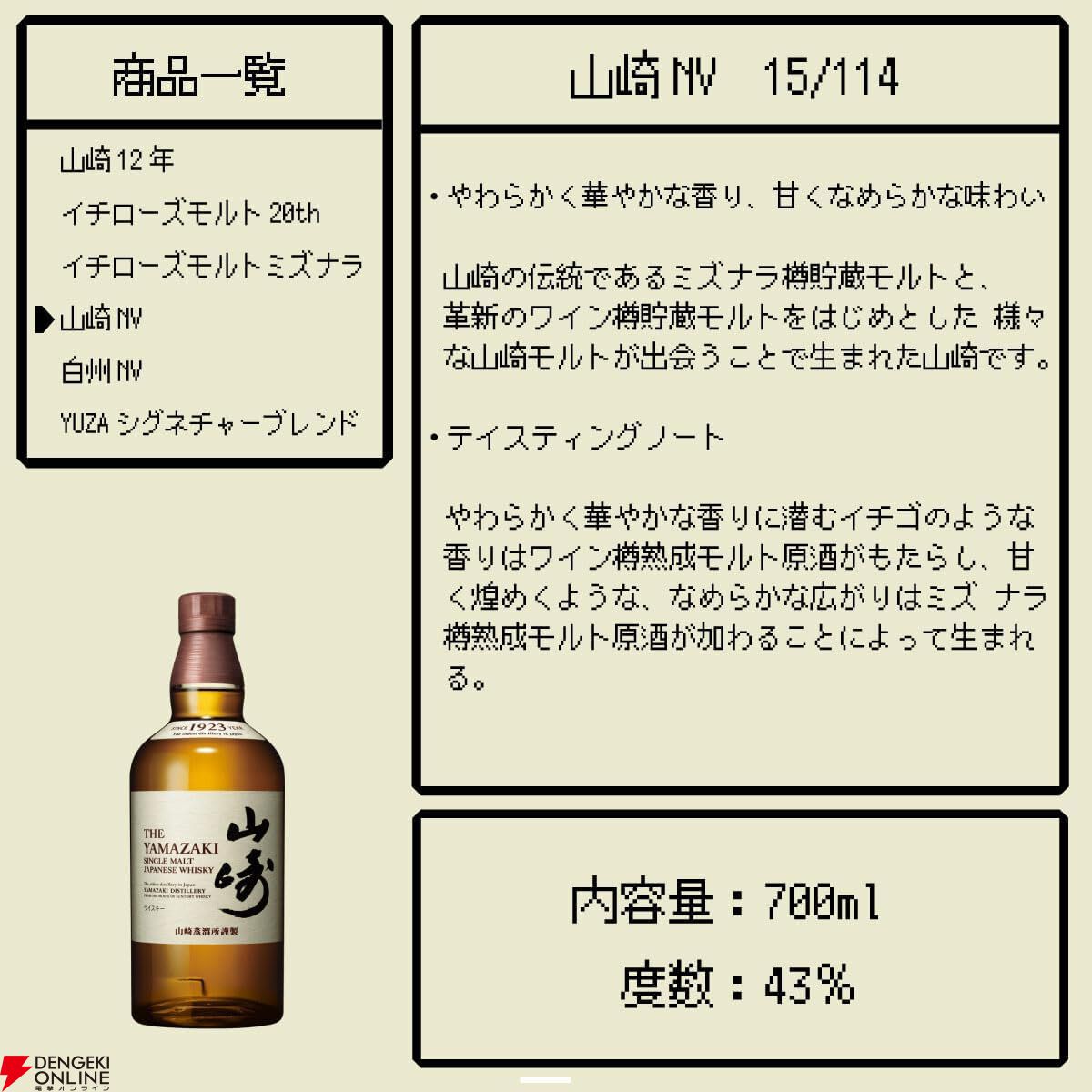 約1/3が当たり】山崎12年、イチローズモルト20th、イチローズ