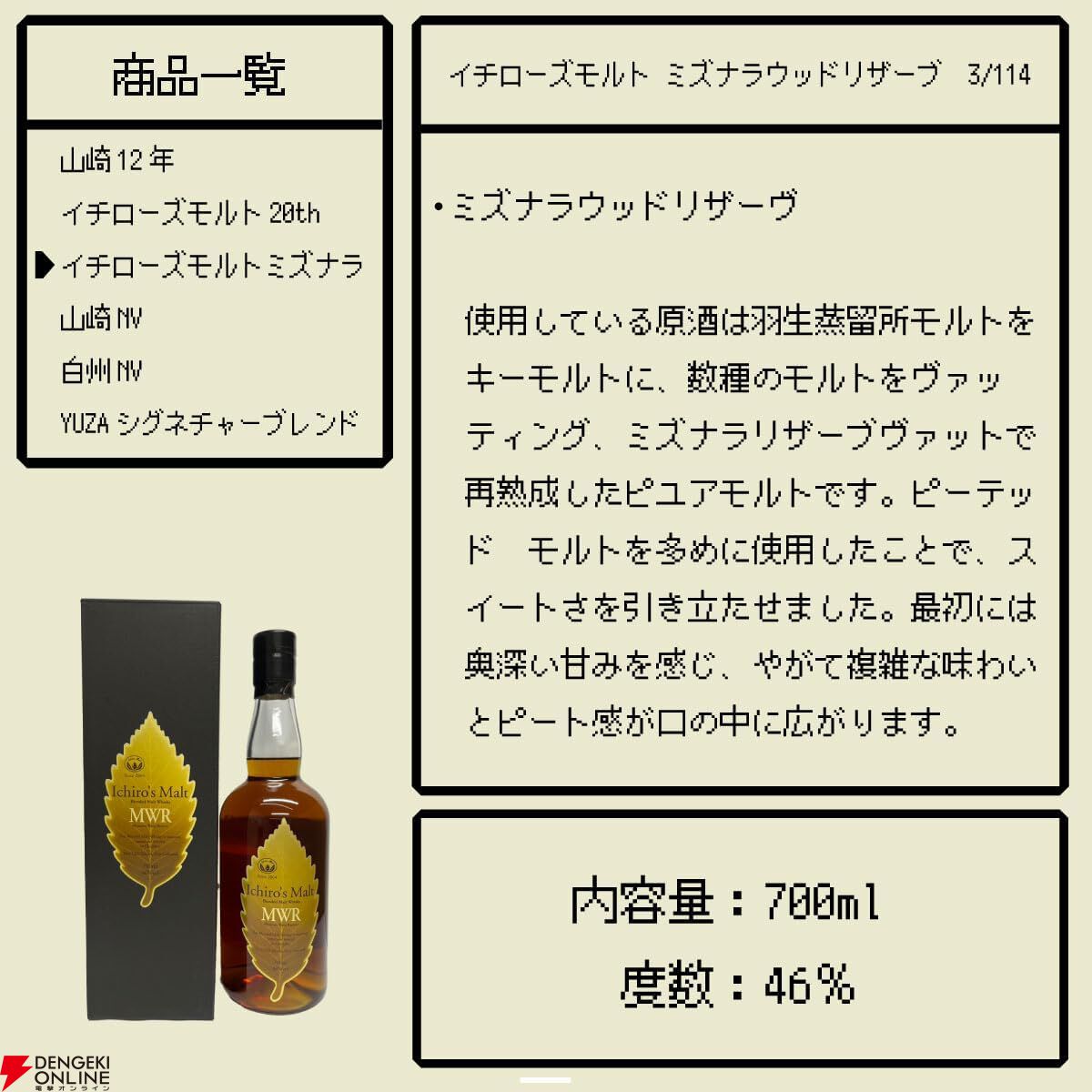 約1/3が当たり】山崎12年、イチローズモルト20th、イチローズ