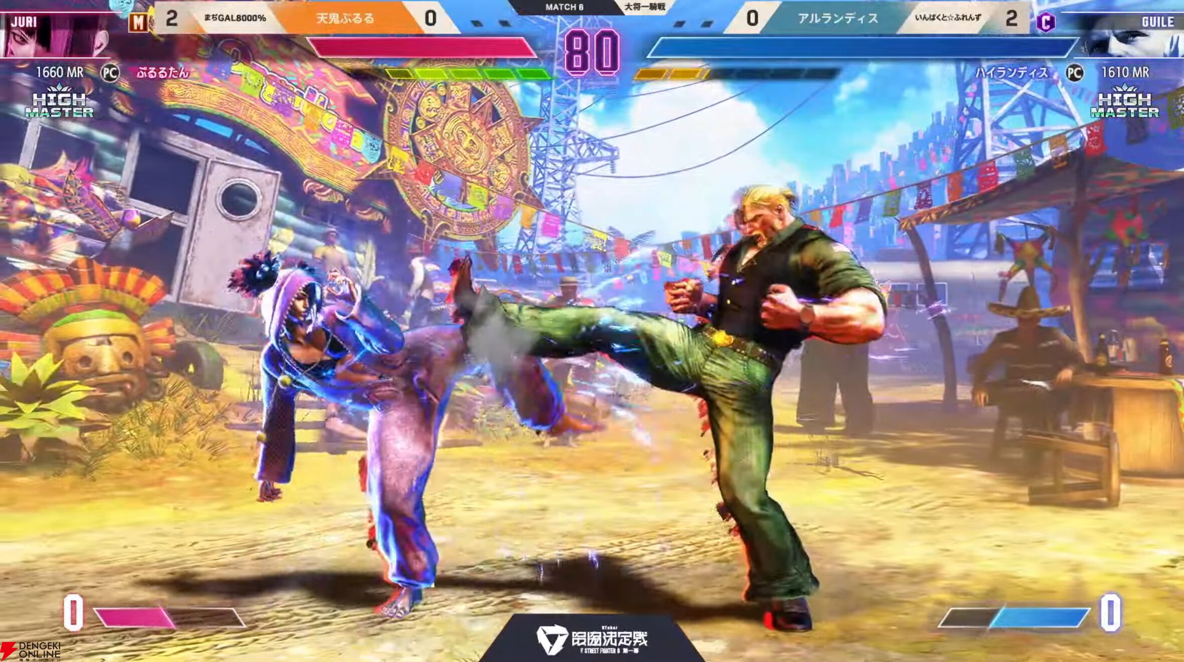 【V最】『スト6』1日目終了。予選全勝なしの混戦模様を経て、2日目の決勝トーナメントへ【VTuber最協決定戦】
