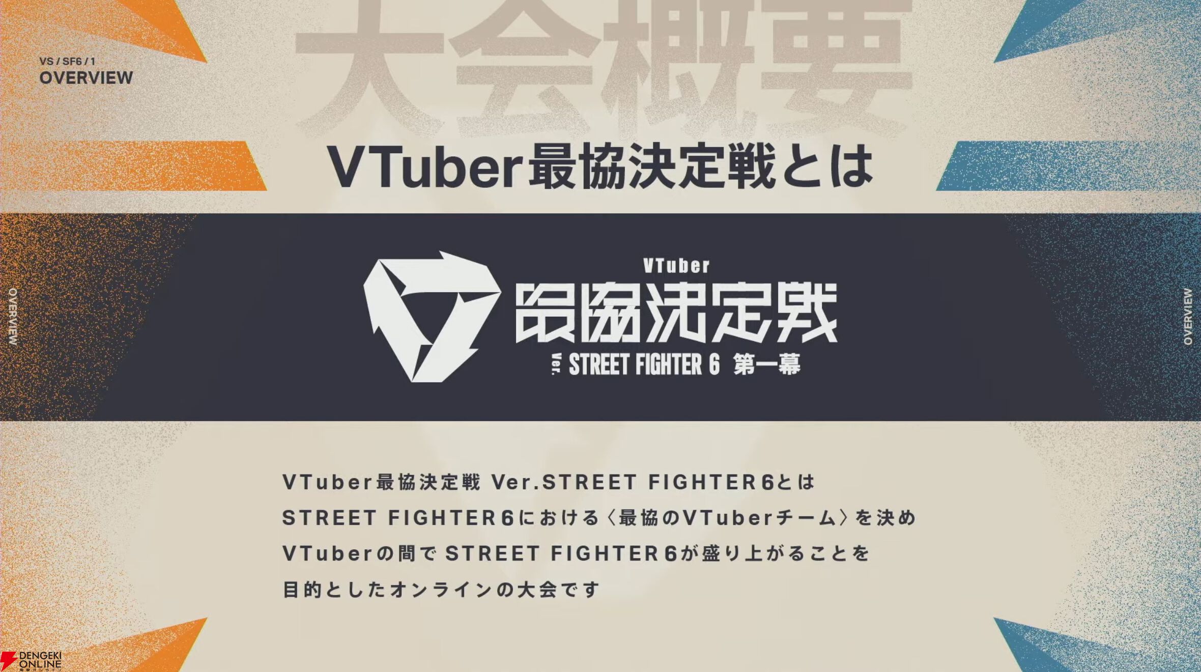 【V最】『スト6』1日目終了。予選全勝なしの混戦模様を経て、2日目の決勝トーナメントへ【VTuber最協決定戦】