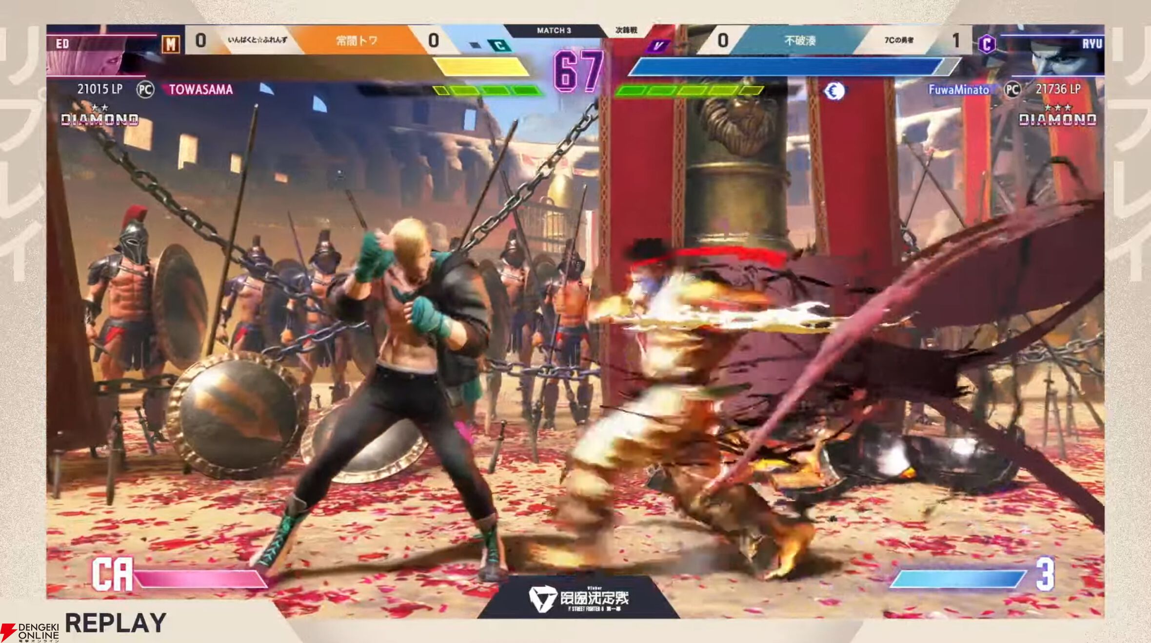 【V最】『スト6』1日目終了。予選全勝なしの混戦模様を経て、2日目の決勝トーナメントへ【VTuber最協決定戦】