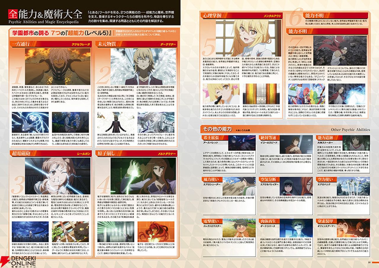 とある魔術の禁書目録』のすべてがつまった『とある超百科』が発売中