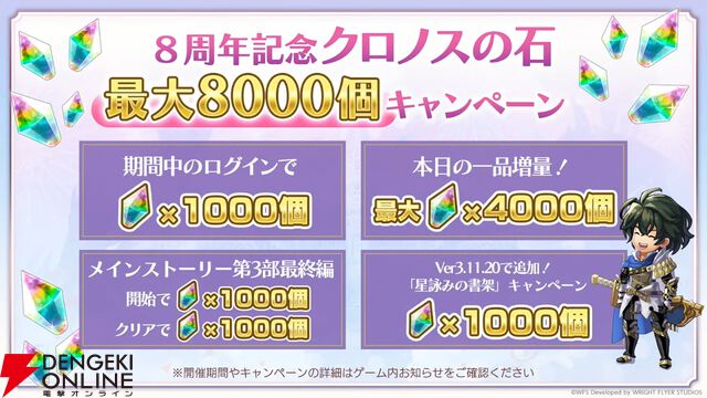 『アナデン』8周年直前放送まとめ。メインストーリー第3部最終編は4月12日に開幕！ ついにクロノス一家の物語が佳境を迎える【アナザーエデン 時空を超える猫】