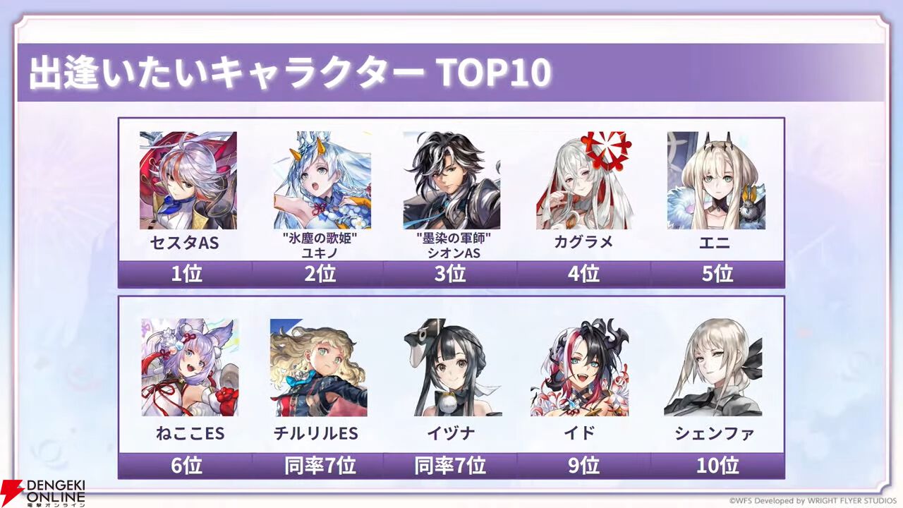『アナデン』8周年直前放送まとめ。メインストーリー第3部最終編は4月12日に開幕！ ついにクロノス一家の物語が佳境を迎える【アナザーエデン 時空を超える猫】