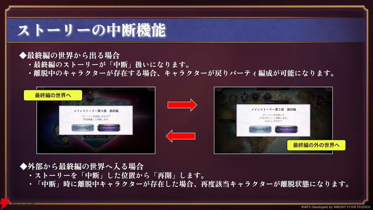 『アナデン』8周年直前放送まとめ。メインストーリー第3部最終編は4月12日に開幕！ ついにクロノス一家の物語が佳境を迎える【アナザーエデン 時空を超える猫】