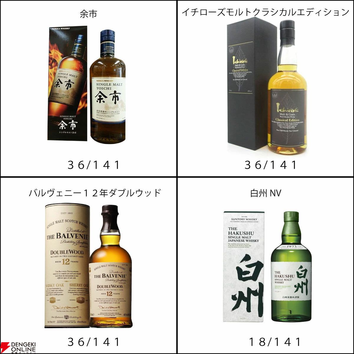 イチローズモルト×駒ヶ岳　山崎12年　セット 楽天市場】シングルモルト山崎12年43度700mlイチローズモルト