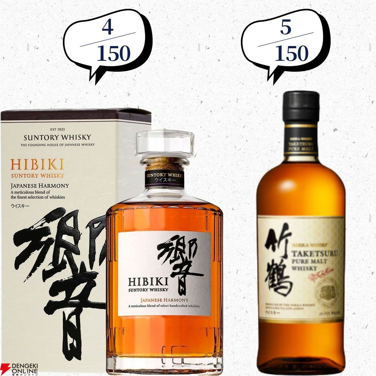 1/5が当たり】響21年、山崎・白州12年、厚岸 立春、イチローズ