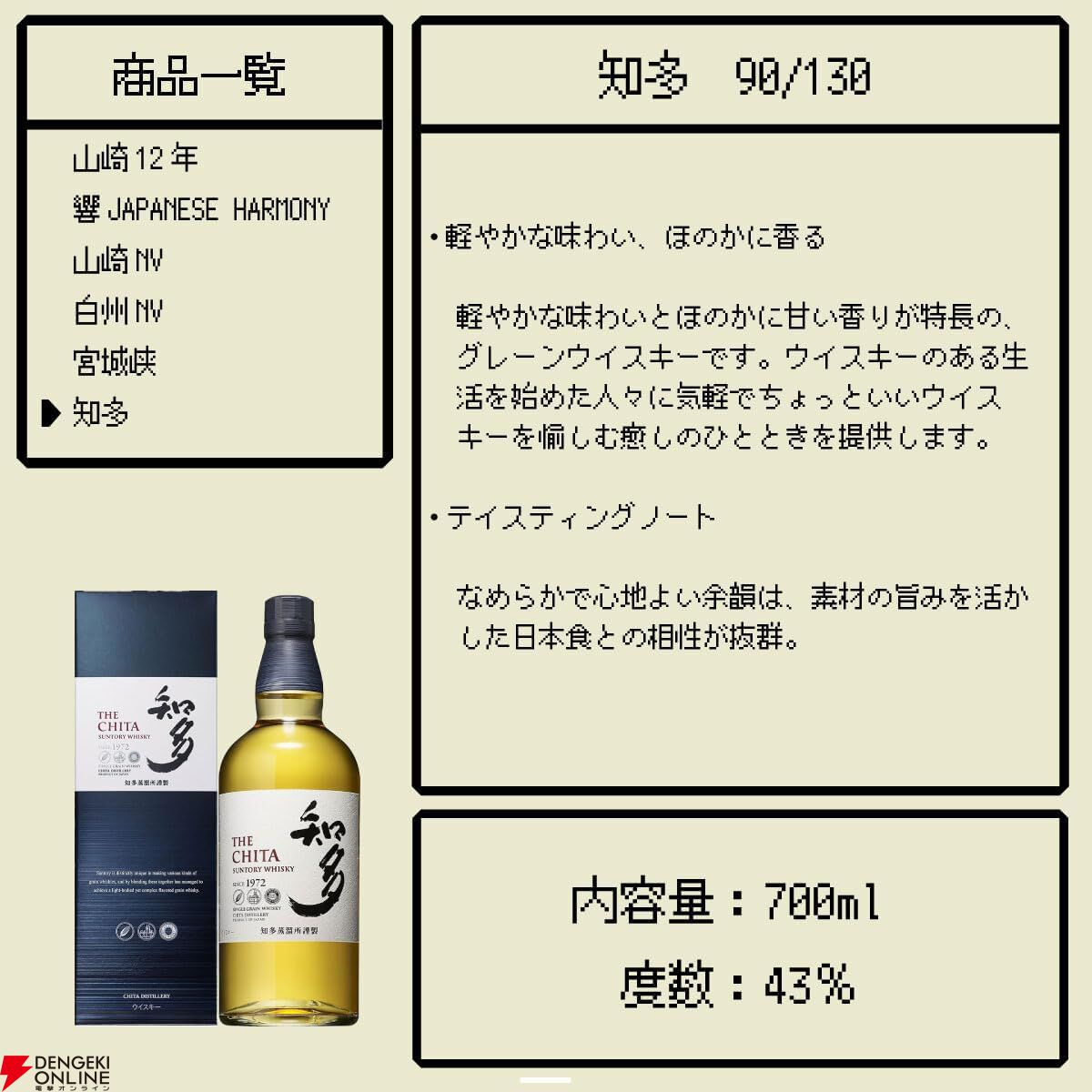 山崎12年、響JH、山崎NV、白州NV、宮城峡、知多のどれかが6,990 山崎12年、響JH、山崎NV、白州NV、宮城峡、知多のどれかが6,990