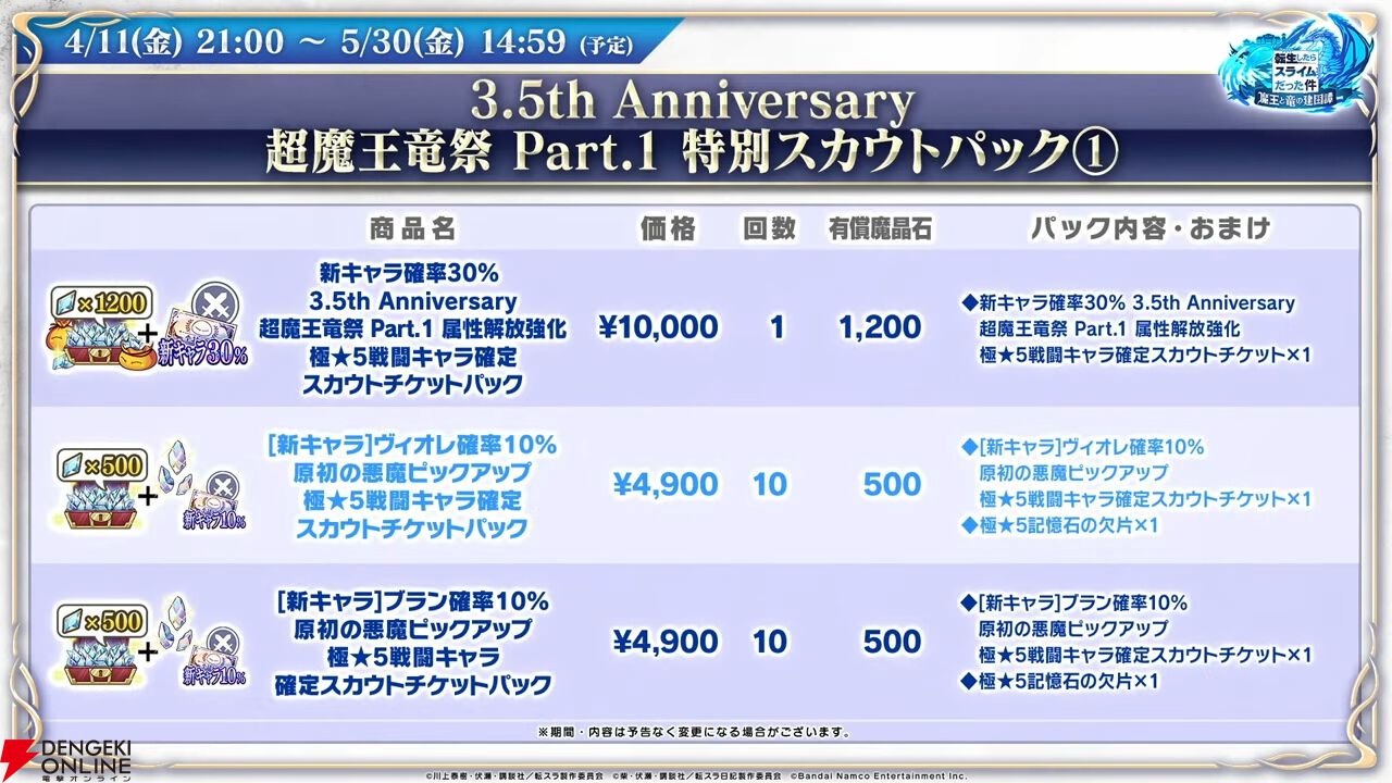 まおりゅう』3.5周年直前生放送まとめ。スカウト第1弾の新キャラ