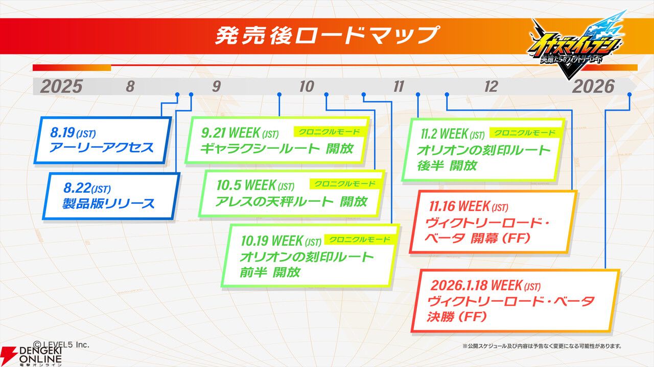 『イナズマイレブン 英雄たちのヴィクトリーロード』発売日が8/22に決定！ HIKAKINや宮田俊哉、人気VTuberらが仲間キャラを演じる