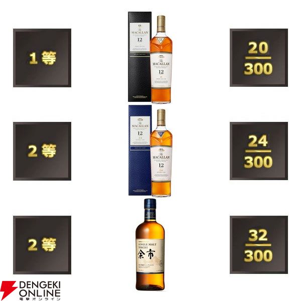 1/5が当たり】響21年、山崎12年、響BH2024、マッカラン12年
