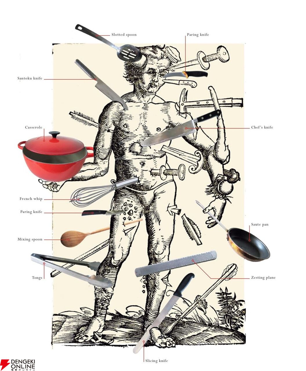 HANNIBALレシピ本 Feeding Hannibal: A Connoisseur's Cookbook: Poon, Janice