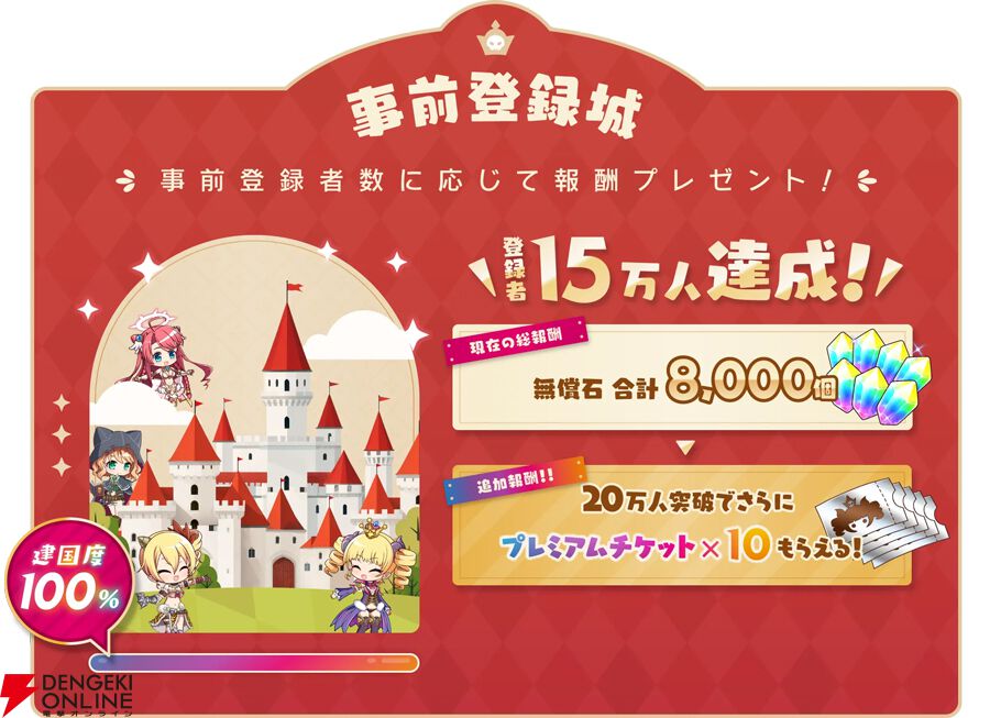 『魔王カリンちゃんRPG ～恋姫建国奔走記～』4/22リリース決定。公式Xで“急げ入国キャンペーン”を開催中