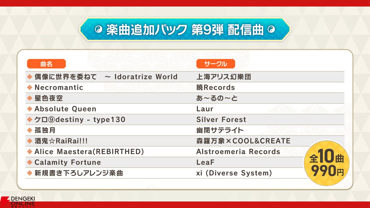 『東方ダンマクカグラ ファンタジア・ロスト』PS4版が本日発売。楽曲追加パック第9弾～12弾と楽曲コンテスト開催も発表