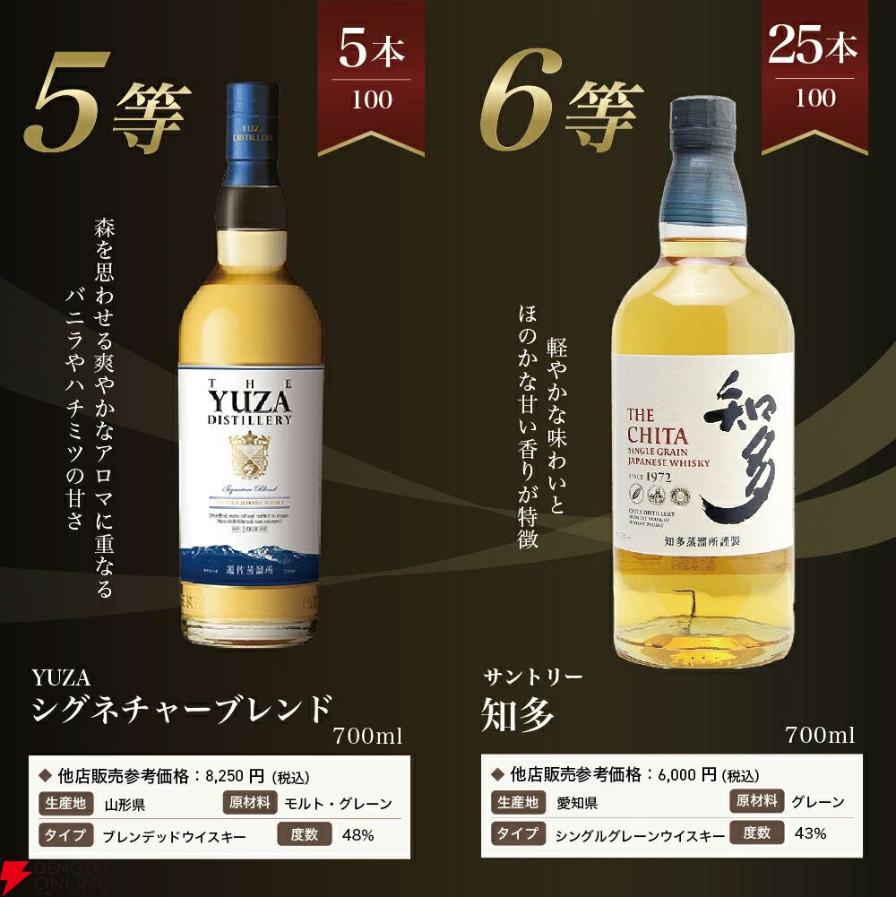 ザ・マッカラン12年 オールドボトル（THE MACALLAN 12-year aged