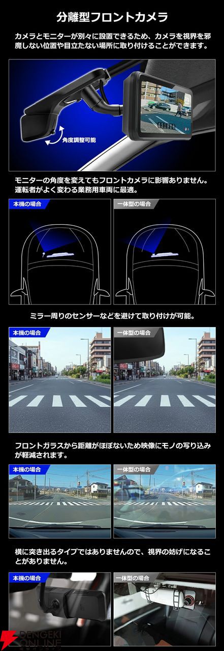 PORMIDOの純正交換型ドライブレコーダー『PRD81C』がクーポン