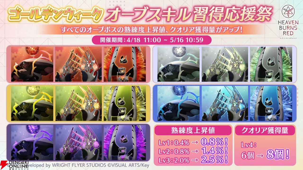 『ヘブバン』ユニゾンスタイル第4弾の豊後弥生が発表。ゴールデンウィークキャンペーンでは最大9000クォーツなどを獲得できる【4/17新情報まとめ】
