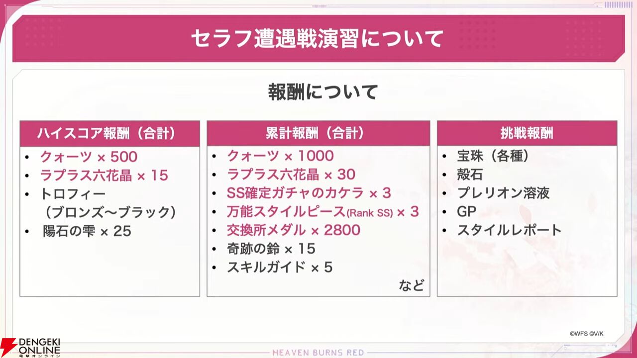 『ヘブバン』ユニゾンスタイル第4弾の豊後弥生が発表。ゴールデンウィークキャンペーンでは最大9000クォーツなどを獲得できる【4/17新情報まとめ】