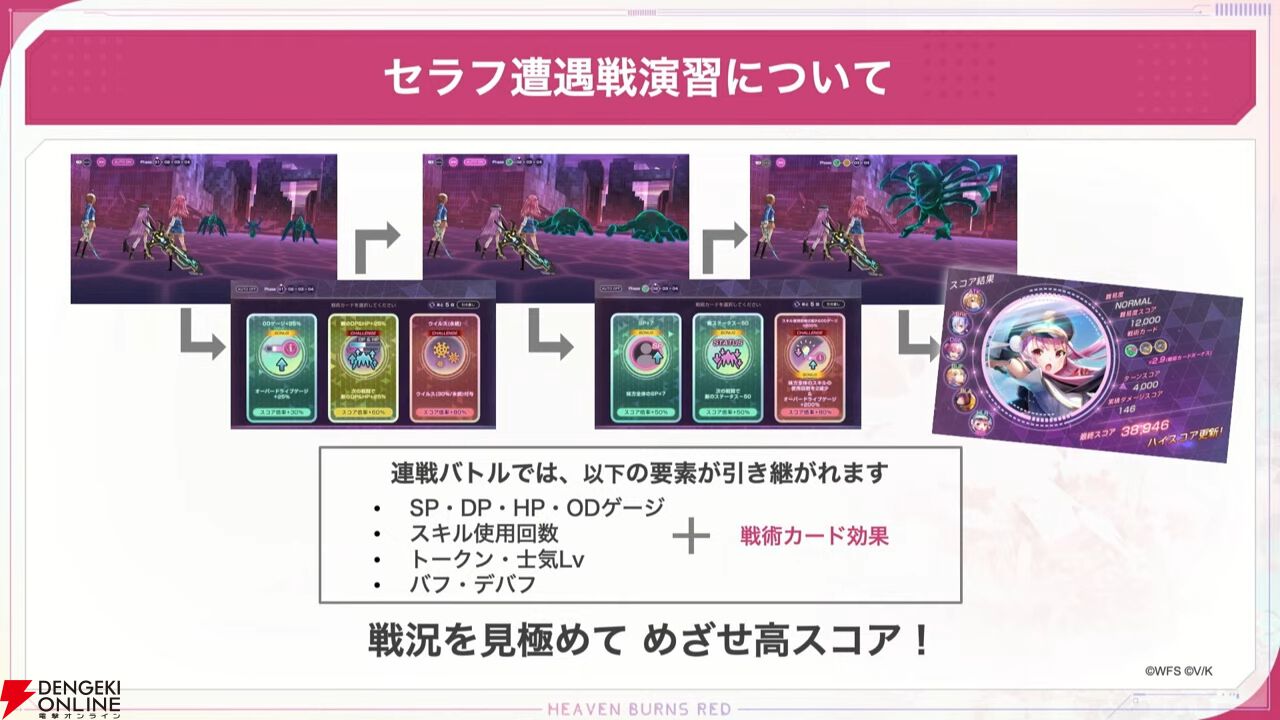 『ヘブバン』ユニゾンスタイル第4弾の豊後弥生が発表。ゴールデンウィークキャンペーンでは最大9000クォーツなどを獲得できる【4/17新情報まとめ】