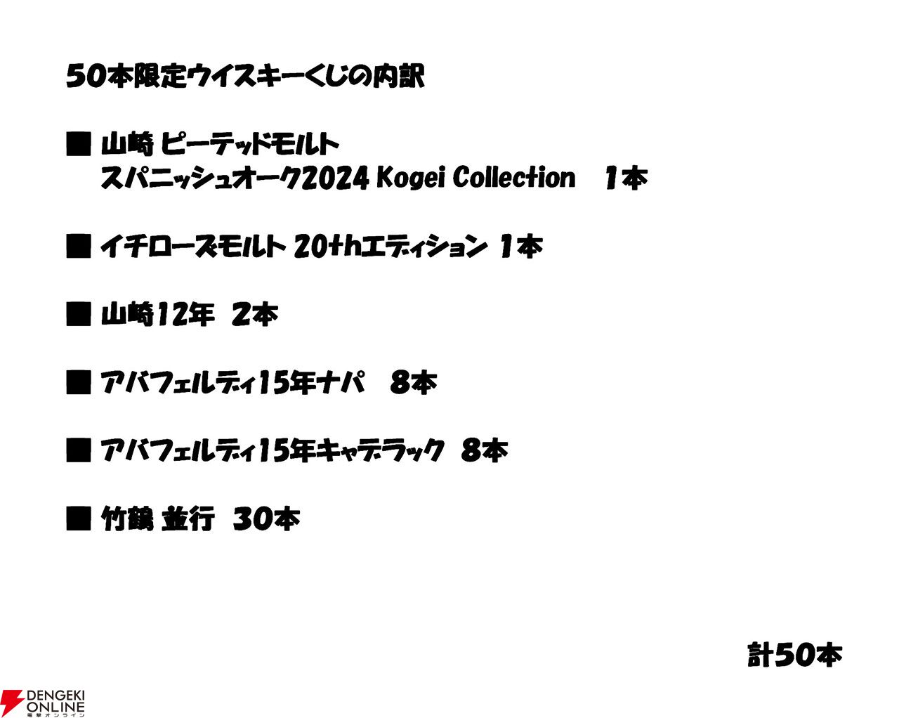 【20/50が当たり】山崎スパニッシュオーク2024、イチローズモルト20th、山崎12年などが当たる『ウイスキーくじ』が販売中
