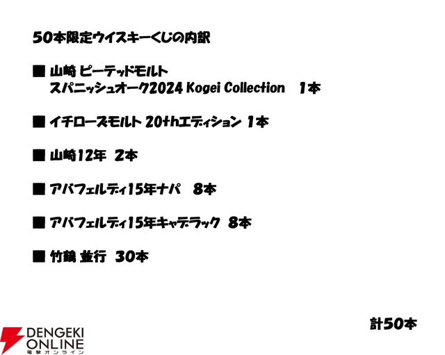 【20/50が当たり】山崎スパニッシュオーク2024、イチローズモルト20th、山崎12年などが当たる『ウイスキーくじ』が販売中