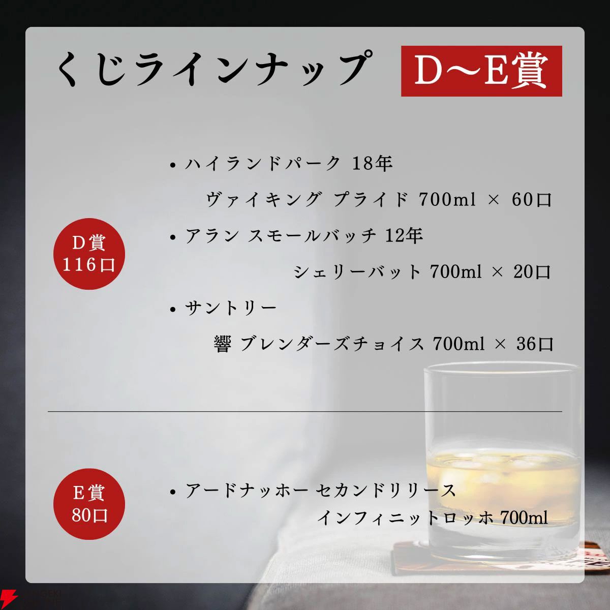 響100周年、山崎18年、白州18年、山崎12年などが当たる16,500円の『ウイスキーくじ』が販売中