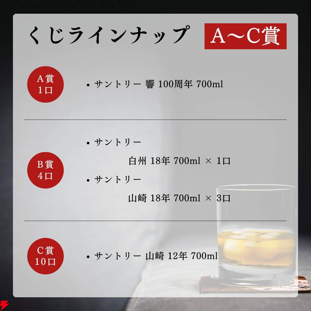 響100周年、山崎18年、白州18年、山崎12年などが当たる16,500円の『ウイスキーくじ』が販売中