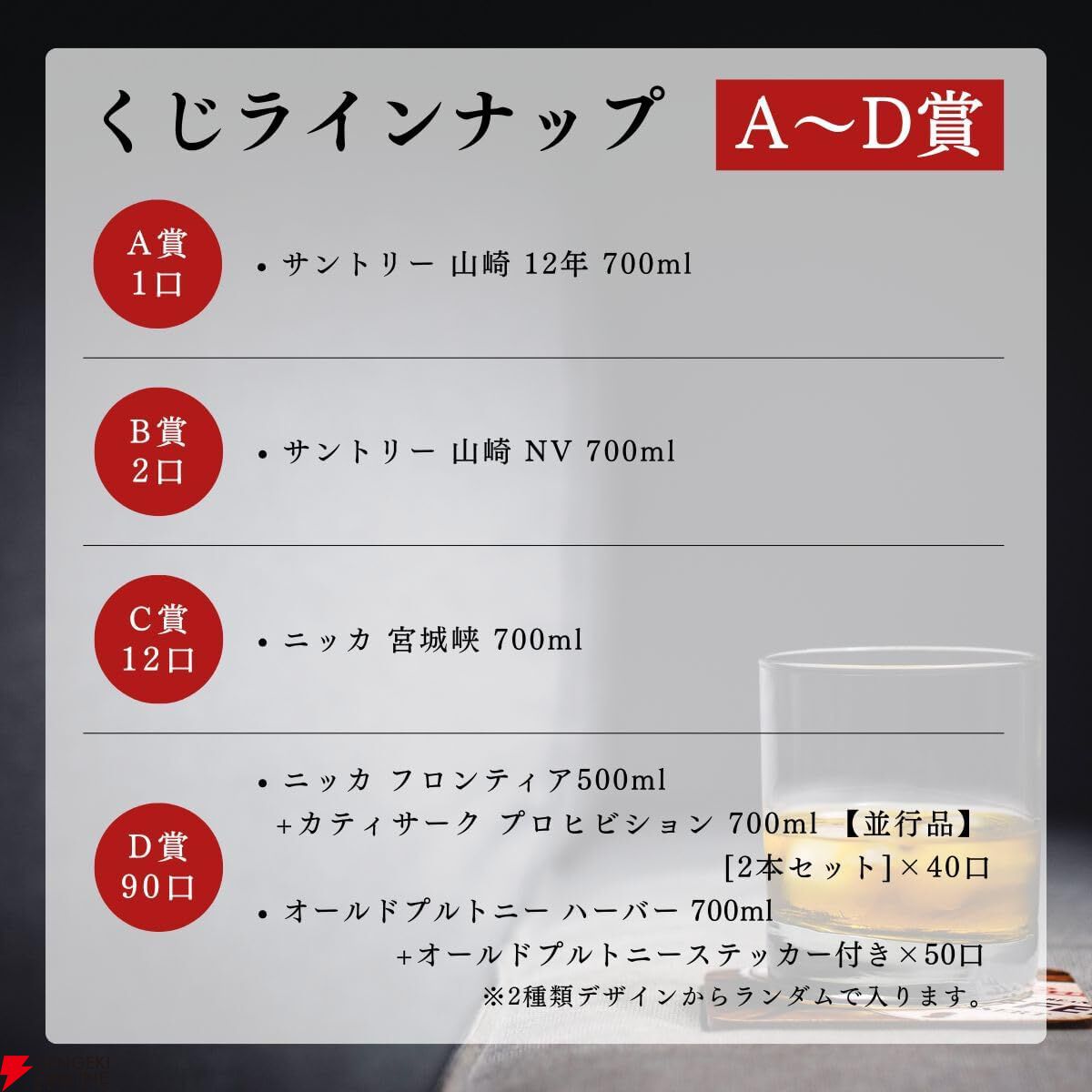 山崎12年、山崎NV、白州NV、宮城峡などが4,980円で当たる『ウイスキーくじ』が販売中