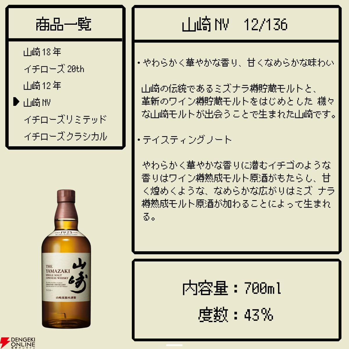 【1/3以上が当たり】山崎18年、イチローズモルト20th、山崎12年、山崎NV、イチローズモルト リミテッド・クラシカルのどれかが8,490円で当たる『ウイスキーくじ』が販売中